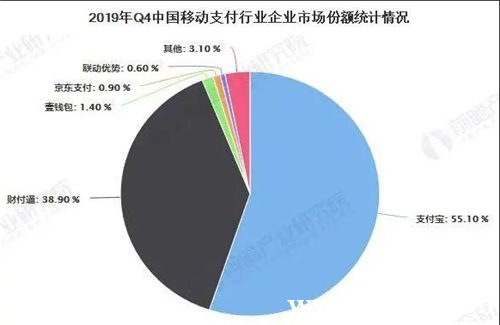 长沙嘉联支付pos机 嘉联支付2021年营收暴涨近40%（嘉联支付2021年营收暴涨近40倍）