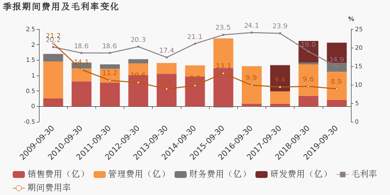 长沙嘉联支付pos机_钱联天下pos机_联付手机pos机