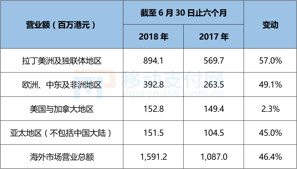 吉林亿联银行招聘_嘉联支付和吉林银行合作_吉林银行合作的网贷