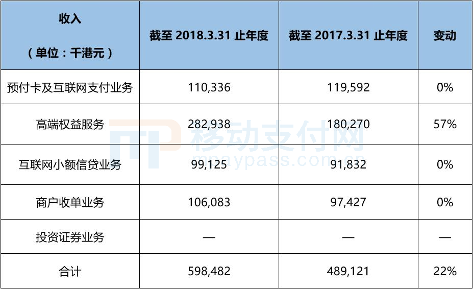 吉林银行合作的网贷_嘉联支付和吉林银行合作_吉林亿联银行招聘