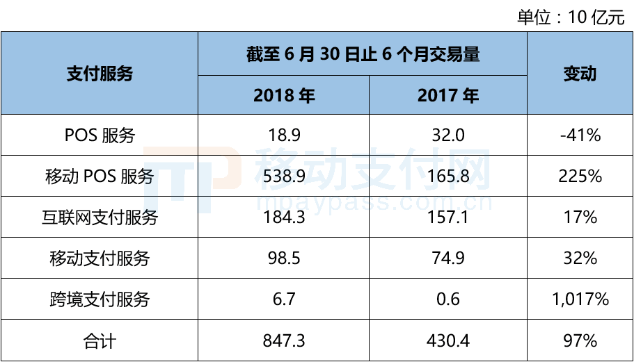 吉林亿联银行招聘_吉林银行合作的网贷_嘉联支付和吉林银行合作