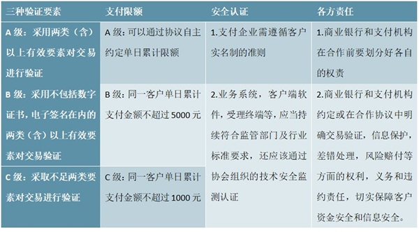 吉林亿联银行招聘_吉林银行合作的网贷_嘉联支付和吉林银行合作