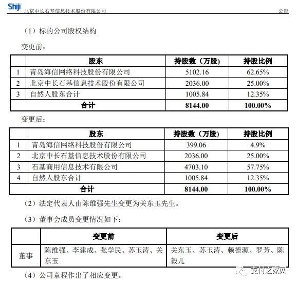 移动pos终端_金融pos终端盒子支付_嘉联支付pos终端
