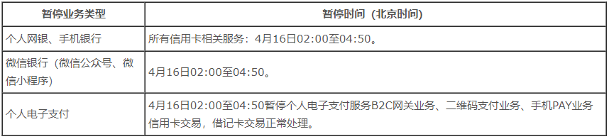 支付房租押金会计分录_嘉联支付有押金吗_英国留学押金如何支付