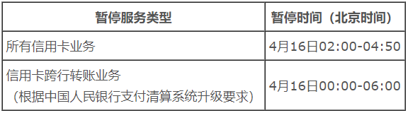 嘉联支付有押金吗_支付房租押金会计分录_英国留学押金如何支付