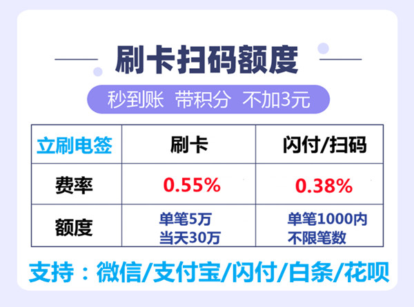 短信嘉联支付收到 关于嘉联支付立刷POS机刷卡的常见问题汇总以及详细解决处理方法（2023最新）