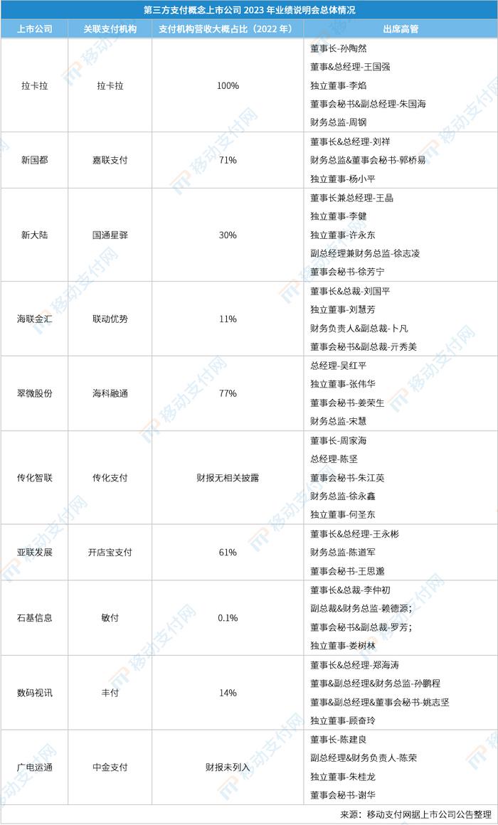 羊疾病请专家回答_嘉联支付申请跨境支付牌照_三方支付公司排名