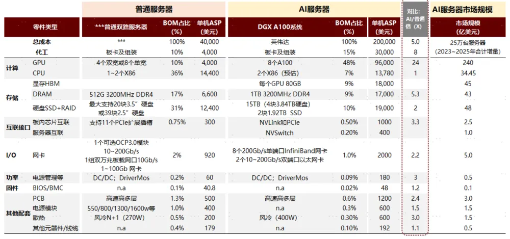 嘉联支付pos机费率是多少_嘉联支付刷卡机_广东嘉联支付pos机