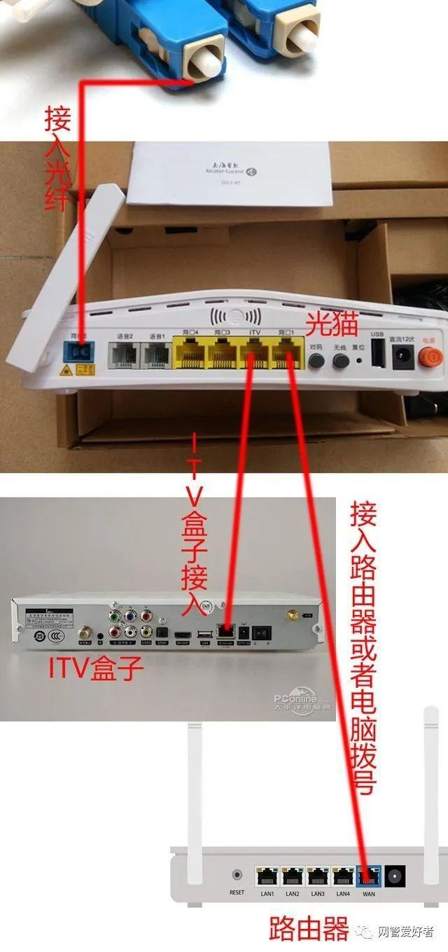 一机多商户pos机_哈尔滨工商银行可否给商户安装pos机_商户POS机咋联网