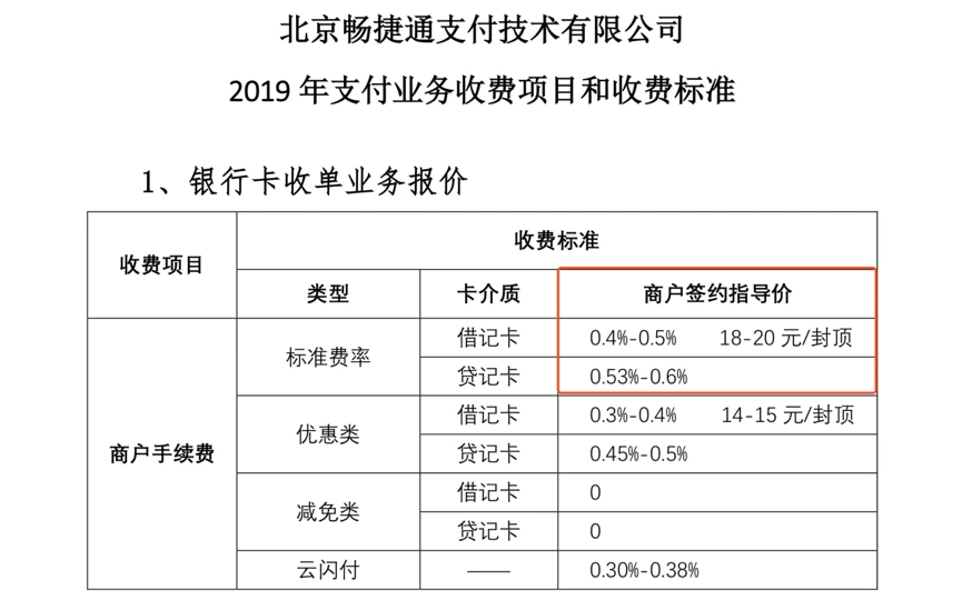 嘉联支付pos机跳码 盛迪嘉支付？盛迪嘉支付安全吗？正规的吗?