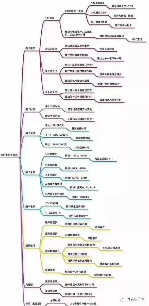 嘉联支付商户pos机_嘉联支付pos机怎么查余额_嘉联支付pos机费率是多少