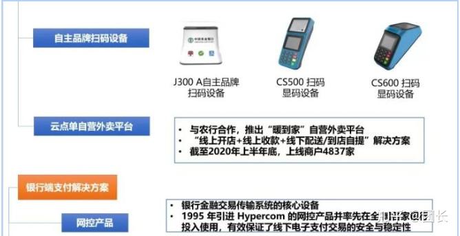 嘉联支付pos机怎么查余额_嘉联支付商户pos机_嘉联支付pos机费率是多少