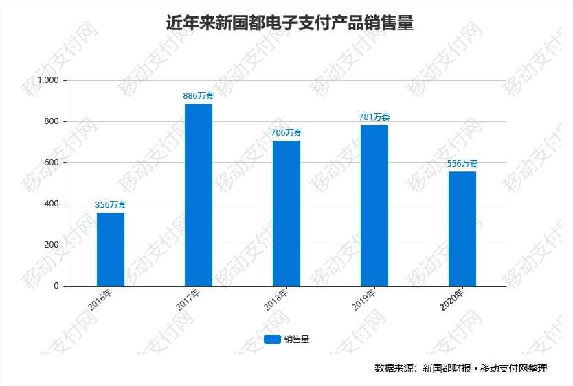 嘉联支付地址查询_嘉联支付电话号码_嘉联支付地址