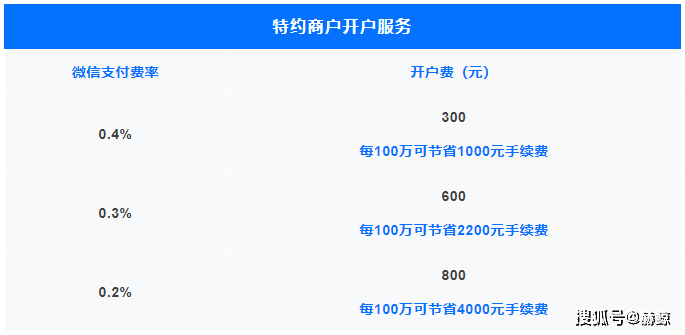 嘉联支付pos机使用方法_嘉联支付代理政策_pos机代理嘉联支付