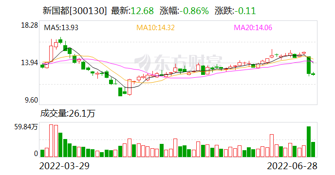 嘉联支付usdt 嘉联支付牌照被中止续展 回应：公司经营正常并已启用预案