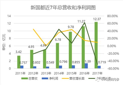 嘉联支付pos机费率是多少_嘉联支付pos机联网_嘉联支付pos机使用方法