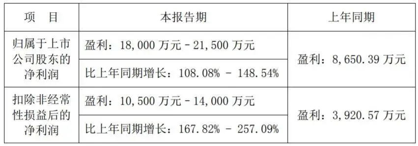 嘉联支付吧_嘉联支付和新国都_嘉联支付旗下产品