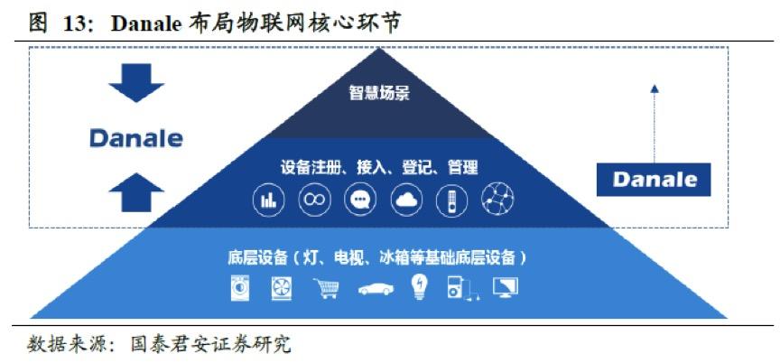 嘉联支付刷卡机_嘉联支付智能pos机_嘉联支付pos机安装流程