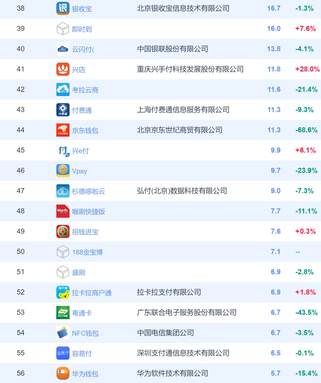 嘉联支付pos机品牌_支付通pos机是一清机吗_pos机支付宝微信支付