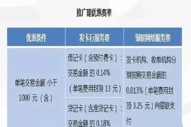 嘉联支付刷卡机_嘉联支付pos机如何使用扫码_天津嘉联支付pos机