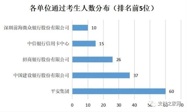 移联支付有第三方支付牌照吗_北京时代联域企业商话_嘉联支付新时代