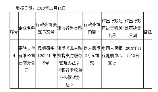 嘉联支付总公司_嘉联支付的老板_新国都嘉联支付法人