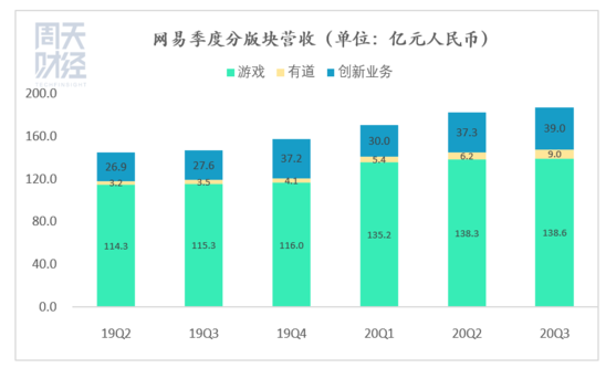 新国都嘉联支付法人 新国都财报：收单业务占比超6成，电子支付产品销量再降