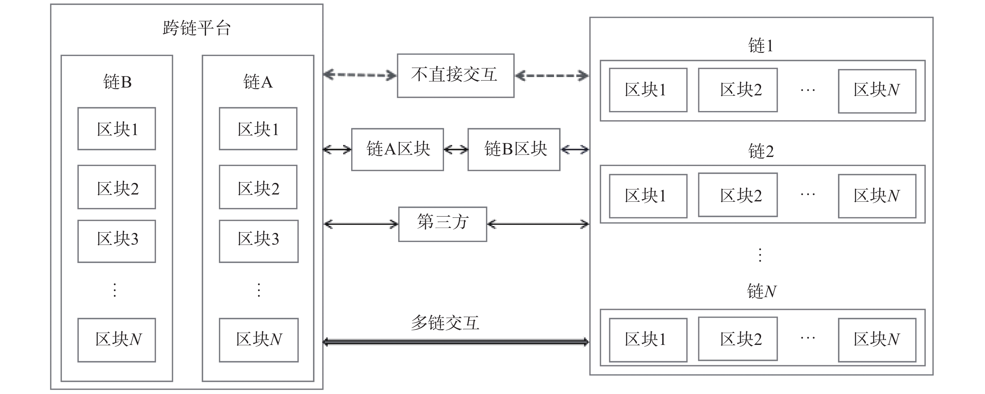 嘉联支付与新国都_嘉联支付什么时候成立_嘉联支付与新国都是什么关系