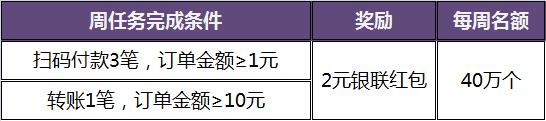 嘉联支付pos机怎么刷卡_嘉联支付pos机刷储蓄卡_嘉联支付智能pos
