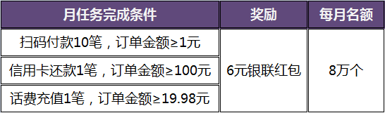 嘉联支付pos机怎么刷卡_嘉联支付智能pos_嘉联支付pos机刷储蓄卡